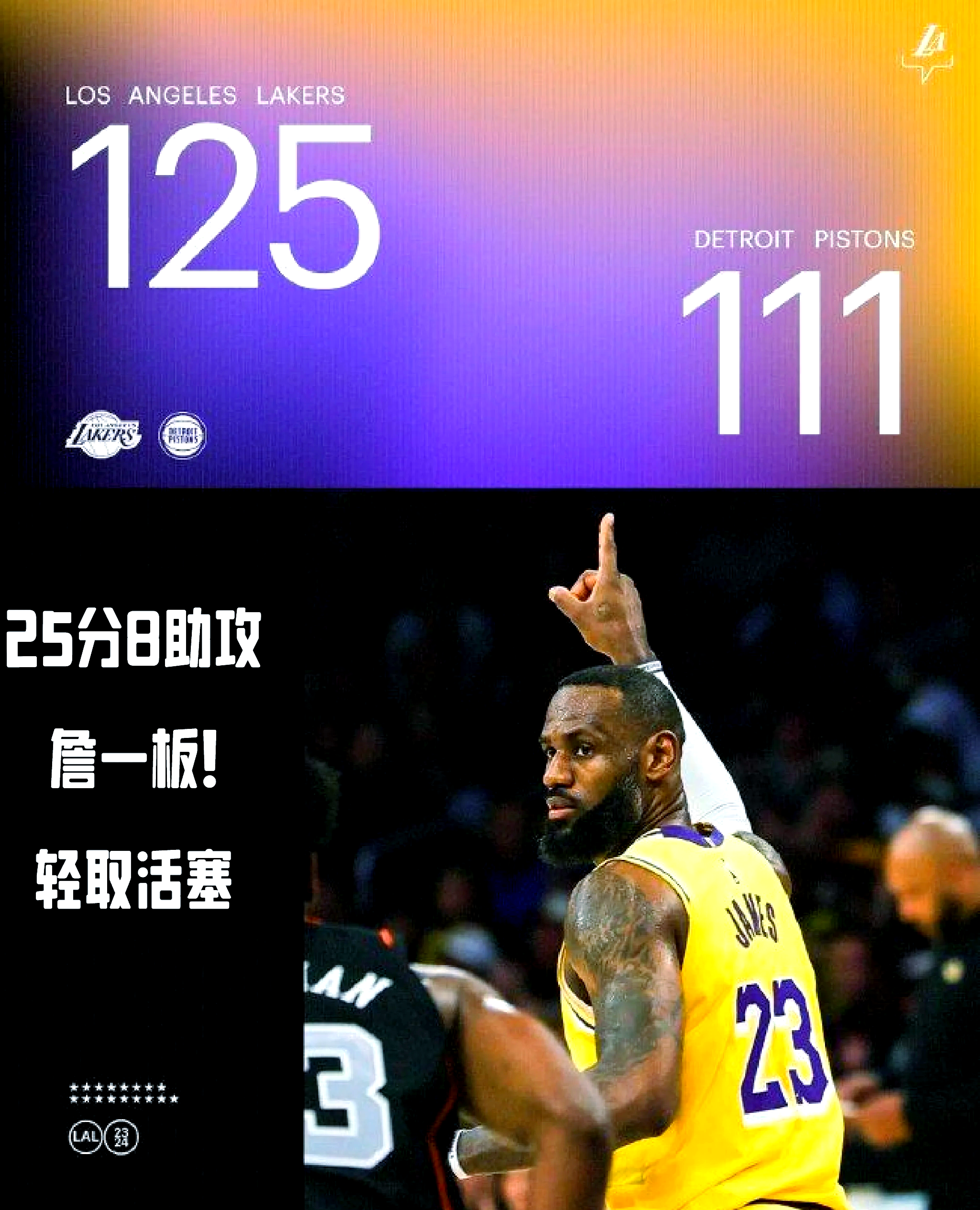 猛龙战胜湖人,成为联盟最佳 猛龙战胜湖人,成为联盟最佳